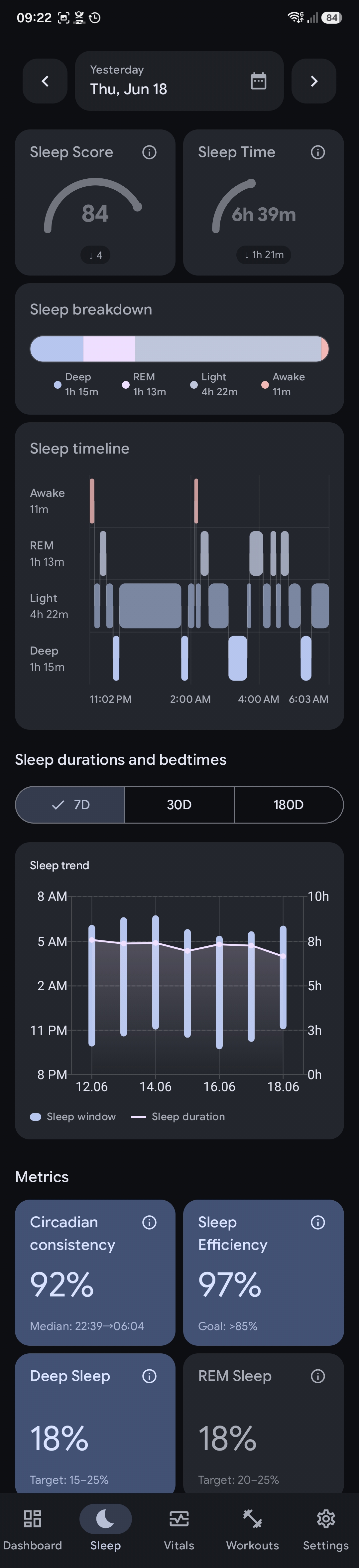Sleep screen showing sleep score, sleep stage breakdown, and a 7-day sleep trend chart